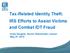 Tax-Related Identity Theft: IRS Efforts to Assist Victims and Combat IDT Fraud. Anita Douglas, Senior Stakeholder Liaison May 27, 2015