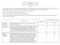 Hospital Licensing Reform Steering Committee July 2, 2007 Maine Hospital Association Conference Room. Minutes