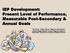 IEP Development: Present Level of Performance, Measurable Post-Secondary & Annual Goals