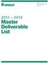 Master Deliverable List. Prepared by Headquarters Capital Program and Management Office PMRS Unit