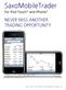 SaxoMobileTrader NEVER MISS ANOTHER TRADING OPPORTUNITY. For ipod Touch* and iphone* *ipod Touch tm and iphone tm are trademarks of Apple Inc.