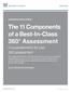 The 11 Components of a Best-In-Class 360 Assessment