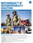 MOTOBRIDGE IP INTEROPERABILITY SOLUTION