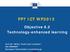 FP7 ICT WP2013. Objective 8.2 Technology-enhanced learning. Unit G4 Skills, Youth and Inclusion DG CONNECT European Commission (Luxembourg)