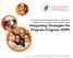 Putting the Head Start Parent, Family, and Community Engagement Framework to Work in Your Program: Integrating Strategies for Program Progress (ISPP)