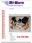 Mi-Wave. 5 to 325 GHz. Millimeter Wave Products Inc.