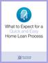 What to Expect for a Quick and Easy Home Loan Process
