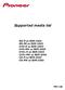 Supported media list
