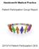 Handsworth Medical Practice. Patient Participation Group Report. 2013/14 Patient Participation DES
