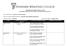 ROSTER OF INSTRUCTIONAL STAFF QUALIFICATIONS OF FULL-TIME AND PART-TIME FACULTY. Academic Term(s): 2014-2015 Date Form Completed: January 2015