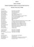 DRAFT. Minutes of Meeting. National Coordinating Committee for Drug and Alcohol Task Forces. Thursday 28 May 2015 at 11:00am
