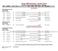 Texas A&M University - Central Texas Summer 2012 Online Schedule of Classes CRN COURSE# HRS TITLE DAYS BEGIN END BLDG RM INSTRUCTOR
