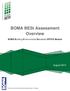 BOMA BESt Assessment Overview