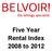 Five Year Rental Index 2008 to 2012