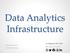 Data Analytics Infrastructure