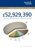 52,929,390 paid out in critical illness claims in the first six months of 2013*