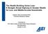 The Wealth Building Home Loan: A Straight, Broad Highway to Greater Wealth for Low- and Middle-Income Households