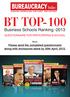 BT TOP-100. Business Schools Ranking -2013 QUESTIONNAIRE FOR PARTICIPATING B-SCHOOL. Note: