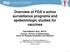 Overview of FDA s active surveillance programs and epidemiologic studies for vaccines