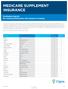 MEDICARE SUPPLEMENT INSURANCE