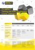 ITU-IMPACT Training and Skills Development Course Catalogue