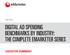 DIGITAL AD SPENDING BENCHMARKS BY INDUSTRY: THE COMPLETE EMARKETER SERIES