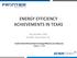 ENERGY EFFICIENCY ACHIEVEMENTS IN TEXAS