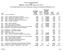 STATE OF NEW HAMPSHIRE 2014 WORKERS' COMPENSATION RATES/LOSS COSTS RESIDUAL MARKET RATES 1/1/2014