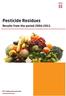 Pesticide Residues. Results from the period 2004-2011