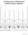 OU Department of Mathematics Graduate Student Handbook