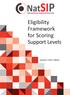 Eligibility Framework for Scoring Support Levels. Summer 2015 Edition