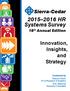 2015 2016 HR Systems Survey