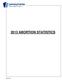 HD0344P 2013 ABORTION STATISTICS