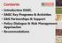 Contents. Introduction EAGC, EAGC Key Programs & Activities EAG Partnerships & Support Policy Dialogue & Risk Management Approaches Recommedations