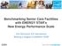 Benchmarking Senior Care Facilities with ENERGY STAR s New Energy Performance Scale