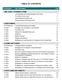 TABLE OF CONTENTS. Form Number Title / Description Page