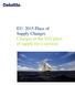EU: 2015 Place of Supply Changes Changes to the VAT place of supply for e-services