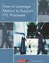 How to Leverage Metrics to Support ITIL Processes