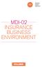 MDI-02 INSURANCE BUSINESS ENVIRONMENT
