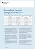 Facts about German foreign trade in 2014*