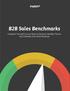 B2B Sales Benchmarks. Compare Yourself to your Peers & Discover the Best Tactics and Channels that Drive Revenue