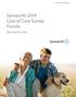 Genworth 2014 Cost of Care Survey Florida