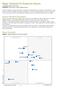 Magic Quadrant for Enterprise Search 19 August 2015 ID:G00269182 Analyst(s): Whit Andrews, Hanns KoehlerKruener