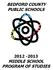 BEDFORD COUNTY PUBLIC SCHOOLS 2012-2013 MIDDLE SCHOOL PROGRAM OF STUDIES