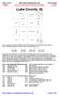 Page 1 of 21 http://www.carmachicago.com Lake County CARMA Chicago Area Radio Monitoring Association CARMA. Lake County, IL