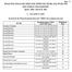 WDAS-FM, WIOQ-FM, WISX-FM, WRFF-FM, WUBA-AM, WUSL-FM EEO PUBLIC FILE REPORT I. VACANCY LIST
