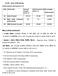 Annual Target 2014-15. 01 Sales Funnel 37.14 47.46 127.8% 03 ABF (Leased Circuit) 47.85 33.42 69.8% BBoNVV1046 स थ न प उपलब ध क हक ह