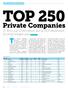 TOP 250. Private Companies