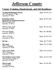 Jefferson County. Career Training, Employment, and Job Readiness. 5800 Fern Valley Road Phone: 502-535-4150 Louisville, KY 40291