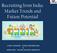 Recruiting from India: Market Trends and Future Potential SUSHIL SUKHWANI EDWISE INTERNATIONAL & ZIPING FENG - THOMPSON RIVERS UNIVERSITY